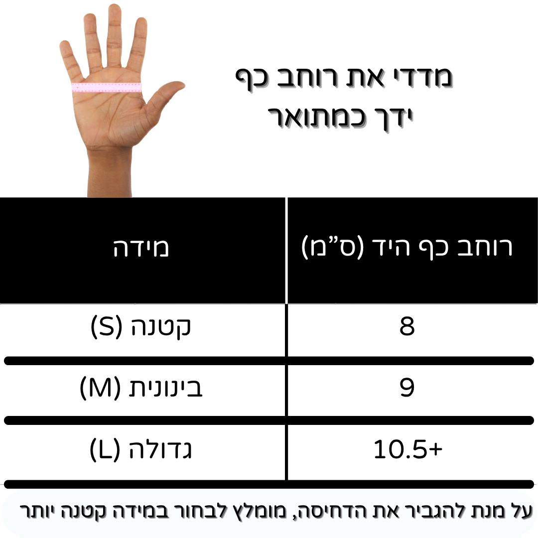 כפפות ™Palmque להקלה בכאבי הידיים